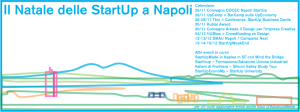 natalestartupcard