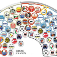 simboli_elettorali